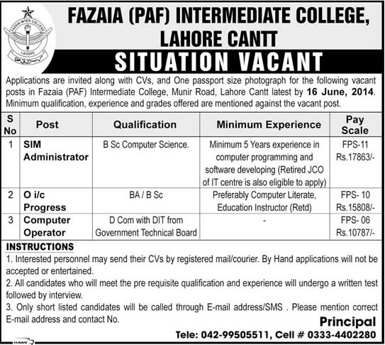 Fazaia Inter College Lahore Cantt Jobs 2014 June Latest Advertisement