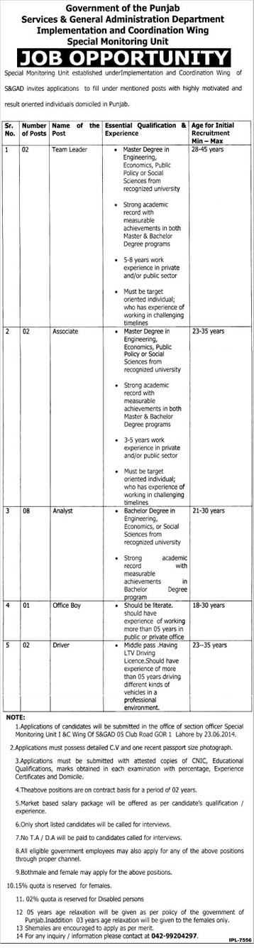 S&GAD Department Punjab Jobs 2014 June for Team Leader, Associate, Analyst, Office Boy, Driver