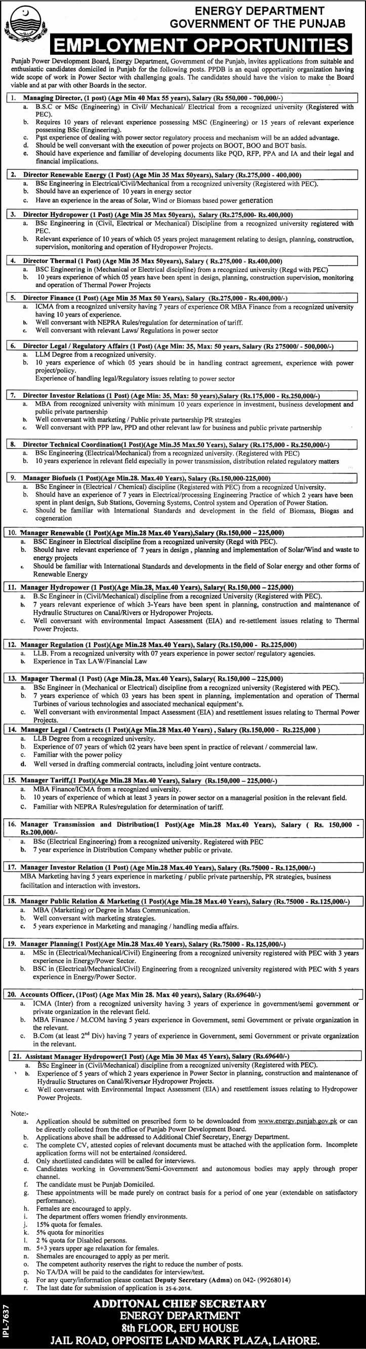 Energy Department Punjab Jobs 2014 June Latest Advertisement