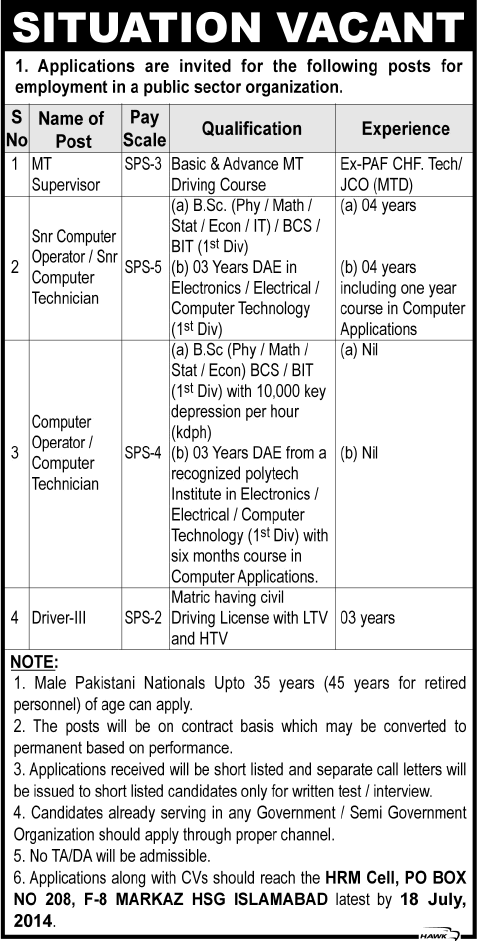 PO Box 208 F-8 Markaz HSG Islamabad Jobs 2014 June / July in Public Sector Organization