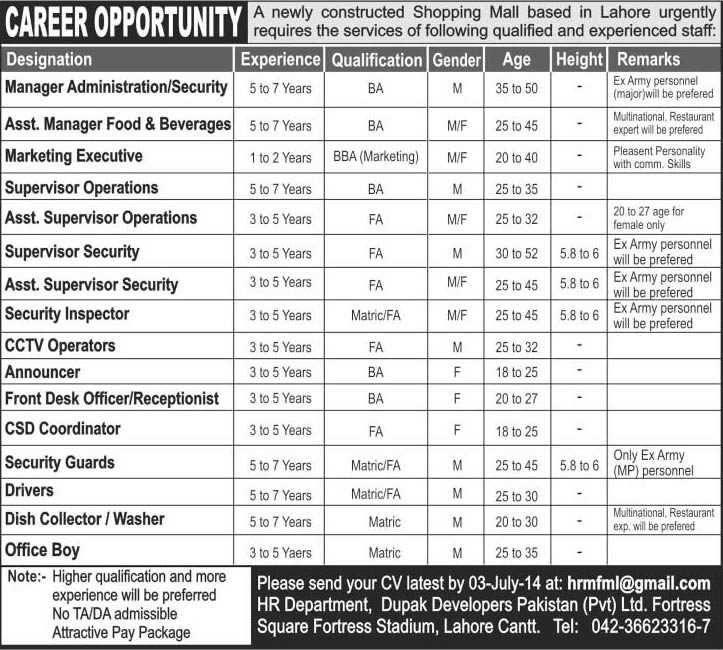 Dupak Developers Pakistan Jobs 2014 June / July for Receptionist, Manager Administration / Security & Other Staff