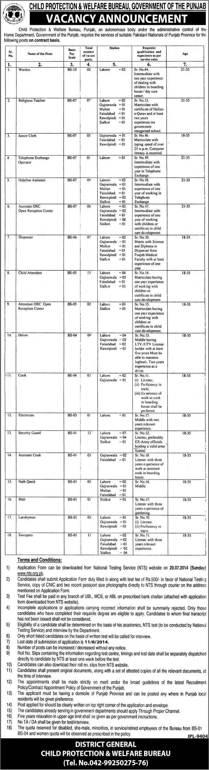 Child Protection and Welfare Bureau Punjab Jobs 2014 July NTS Latest