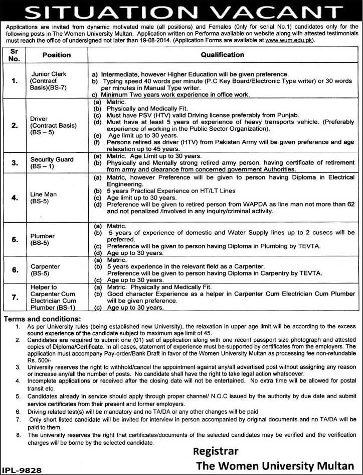 The Women University Multan Jobs 2014 August for Admin & Technical Positions