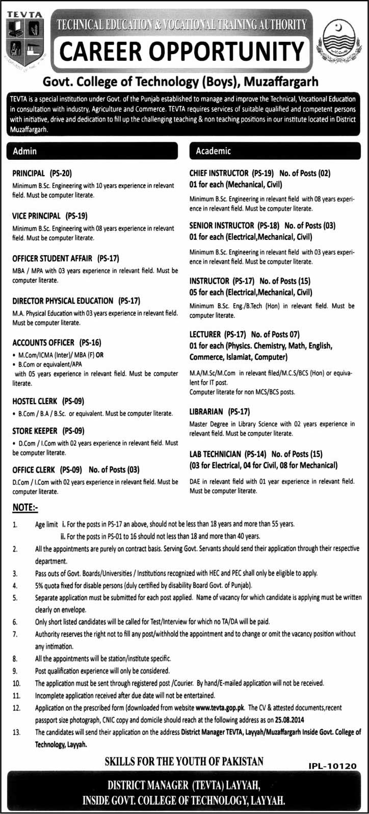 TEVTA Muzaffargarh Jobs August 2014 in Government College of Technology (Boys)