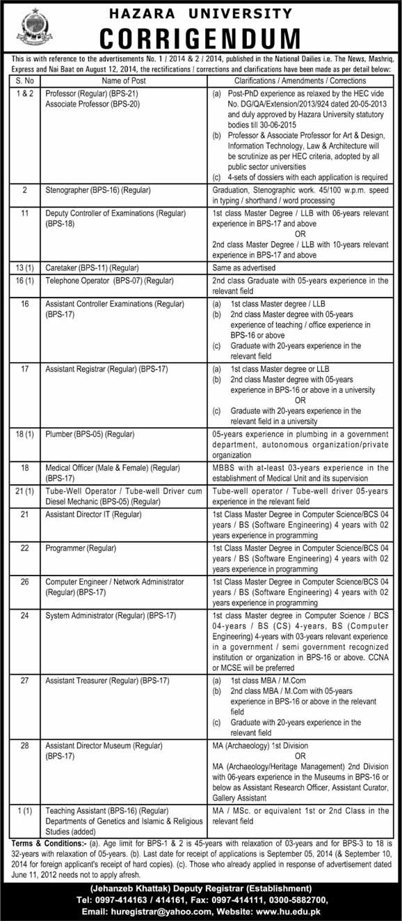 Corrigendum: Hazara University Jobs 2014 August for Teaching & Non-Teaching Staff