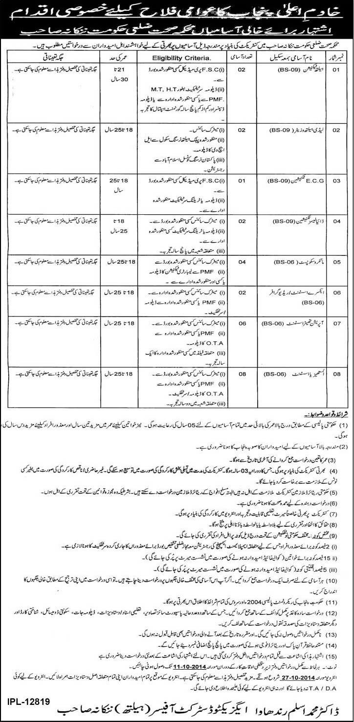 Health Department Nankana Sahib Jobs 2014 October for Paramedical Staff