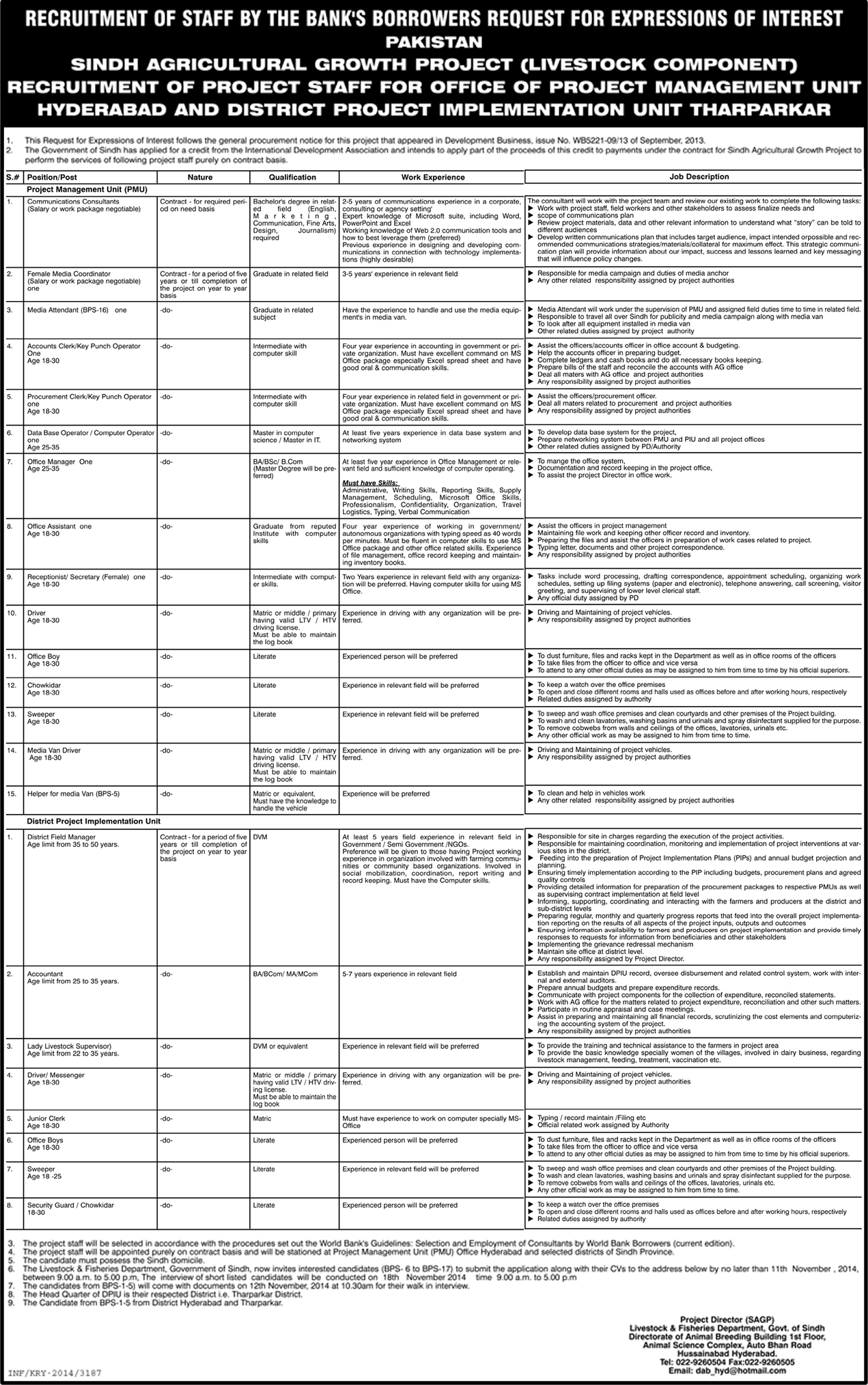 Sindh Agricultural Growth Project Jobs 2014 October SAGP at PMU Hyderabad & District PIU Tharparkar