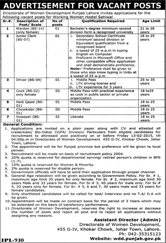 Directorate of Women Development Punjab Jobs 2015 Warden, Clerk, Driver, Naib Qasid & Others