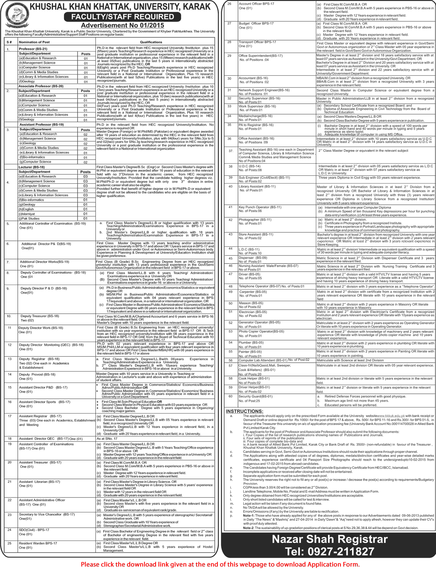 Khushal Khan Khattak University Karak Jobs 2015 Application Form Teaching Faculty, Admin & Support Staff