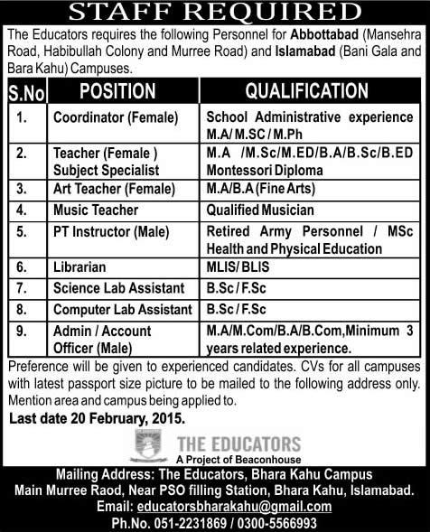 The Educators School Islamabad / Abbottabad Jobs 2015 February Teaching & Admin Staff