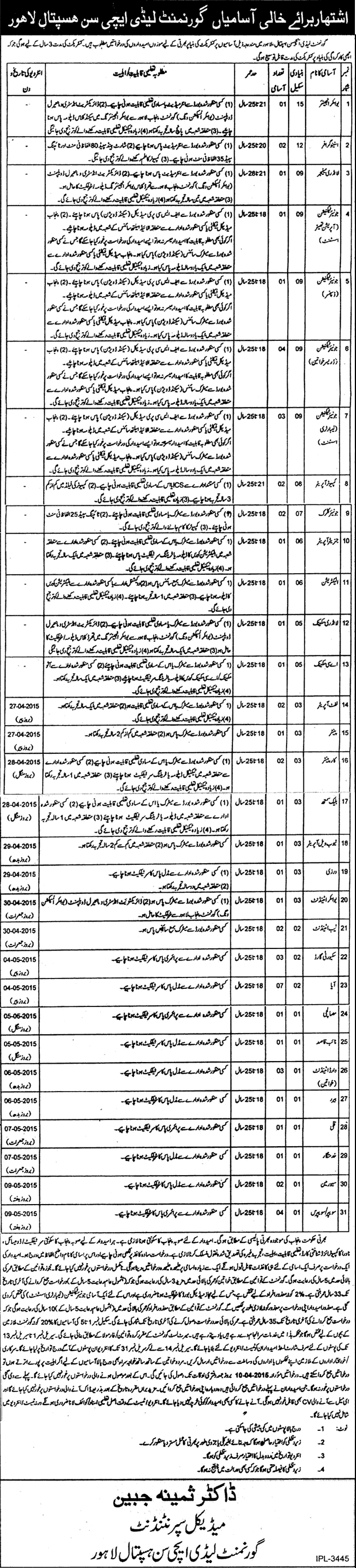 Government Lady Aitchison Hospital Lahore Jobs 2015 March / April Medical Technicians & Other Staff