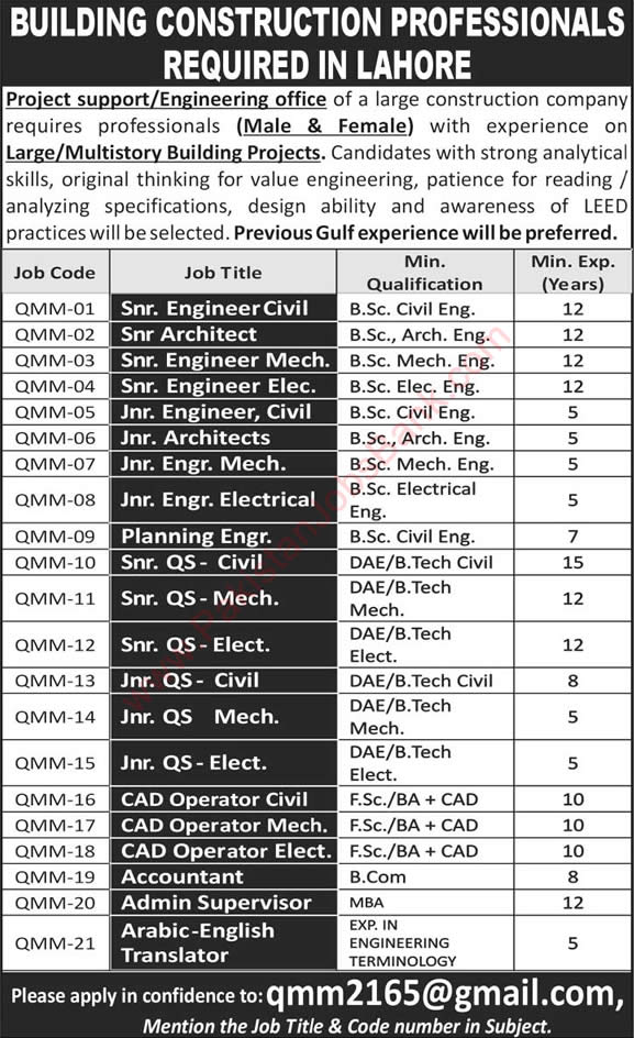 Construction Jobs in Lahore 2015 April for Mechanical / Civil / Electrical Engineers, Architects & Others