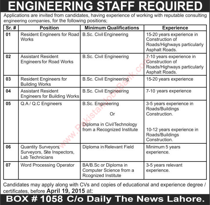Jobs in Lahore April 2015 Civil Engineers, Surveyors, Lab Technicians & Computer Operators Latest / New
