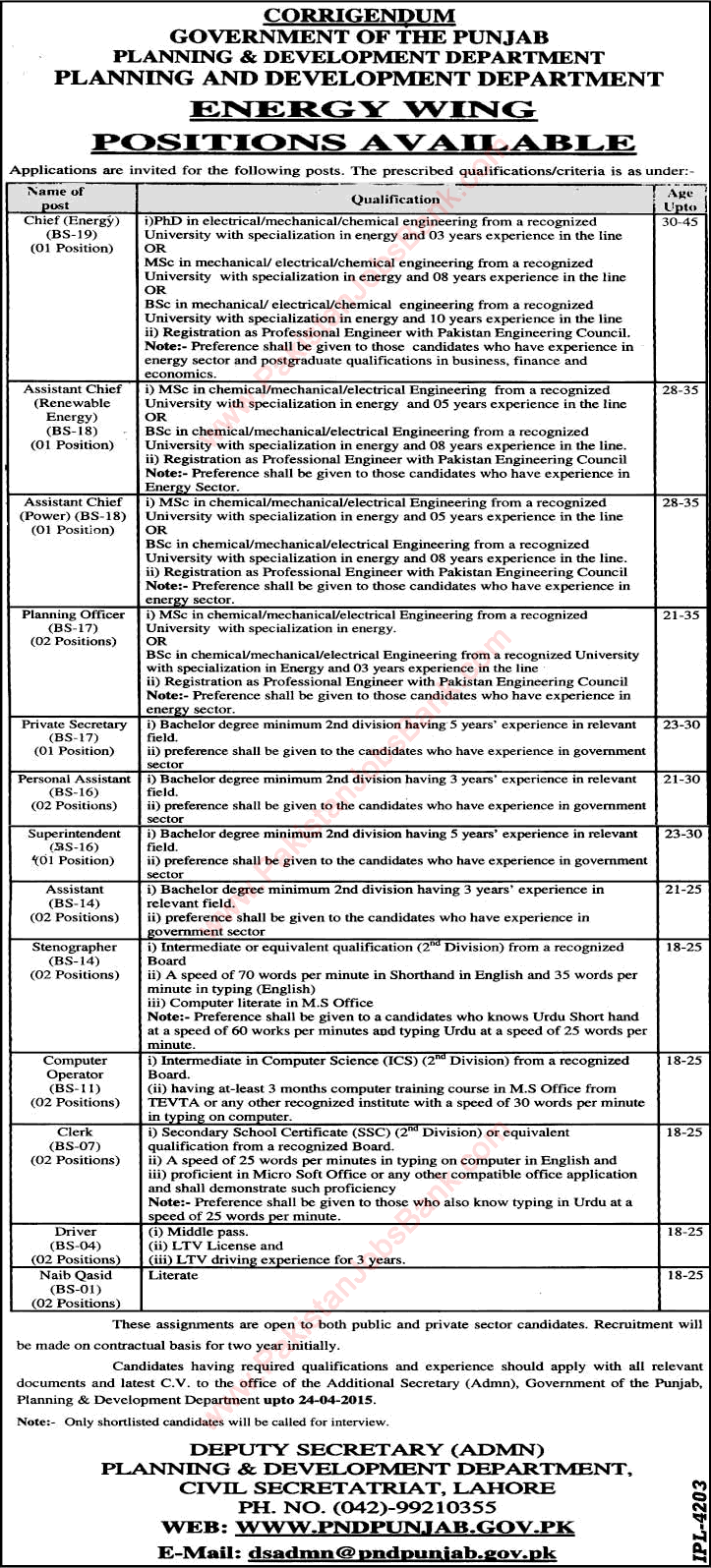 Planning and Development Department Punjab Jobs 2015 April Energy Wing Lahore Latest / New