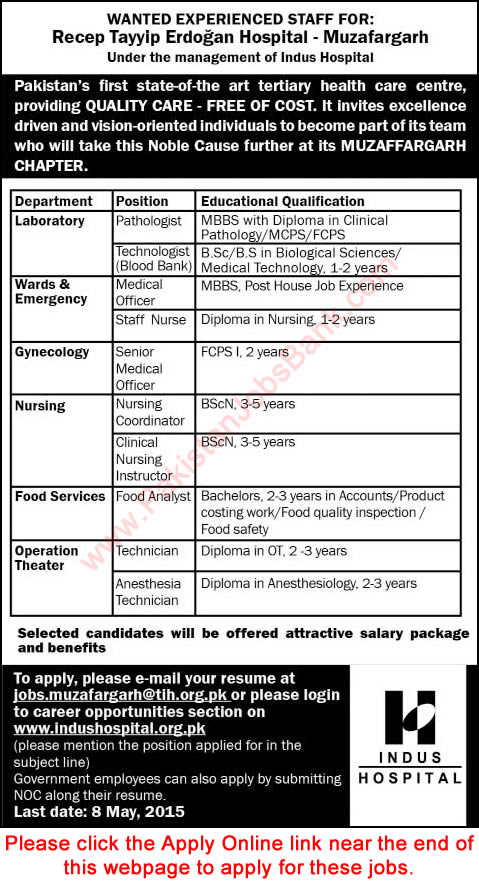 Indus Hospital Muzaffargarh Jobs 2015 April Apply Online Recep Tayyip Erdogan Hospital Latest