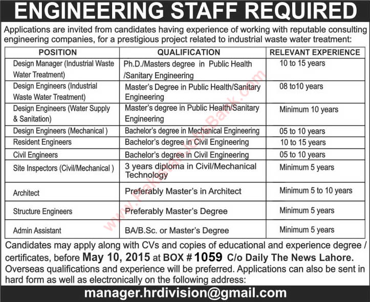 Engineering Jobs in Pakistan May 2015 Public Health / Civil / Mechanical / Architecture Engineers & Admin Assistant