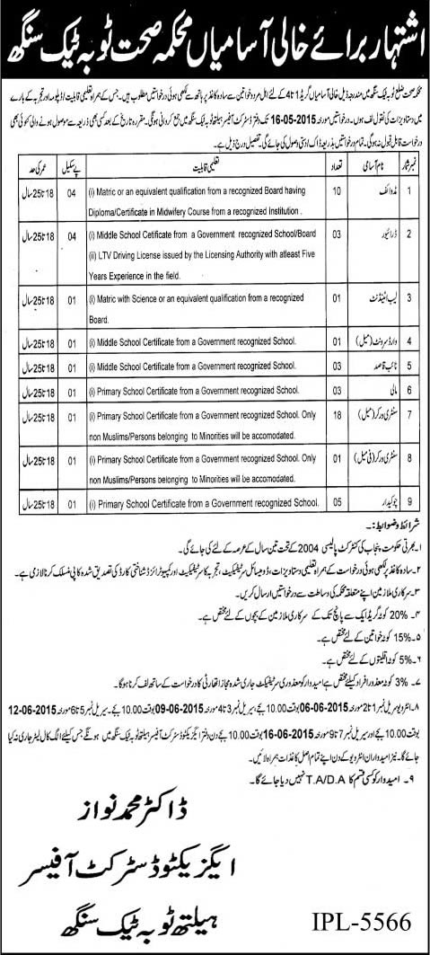 Health Department Toba Tek Singh Jobs 2015 May Midwife, Chowkidar, Driver, Naib Qasid & Others