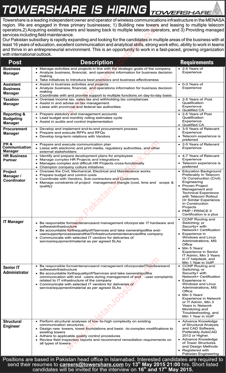 Towershare Jobs 2015 May Pakistan for Managers & Engineers Latest