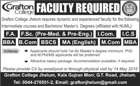 Grafton College Jhelum Jobs 2015 May Teaching Faculty Latest