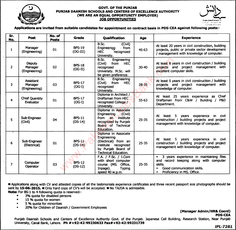 Punjab Daanish School Jobs 2015 June Civil / Electrical Engineers, Draftsman & Computer Operator