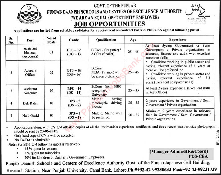 Punjab Daanish School Lahore Jobs 2015 June Accounts Officer / Assistant, Naib Qasid & Dak Rider