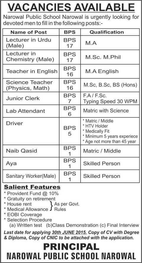 Narowal Public School Jobs 2015 June Teaching Faculty / Lecturers, Clerk, Lab Attendant & Others