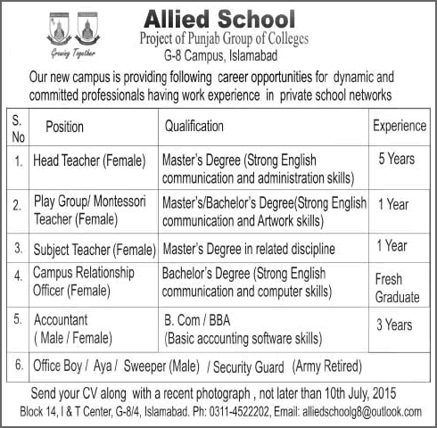 Allied School Islamabad Jobs 2015 July Teaching Faculty, Relationship Officer, Accountant & Others