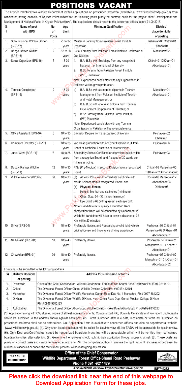 Wildlife Department KPK Jobs 2015 August / September Application Form Download Latest