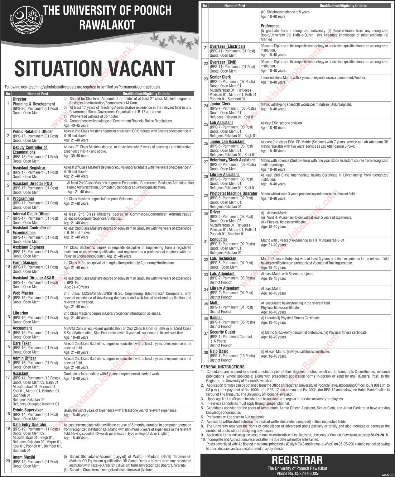 University of Poonch Rawalakot Jobs 2015 September Assistants, Clerks, Data Entry Operators & Others