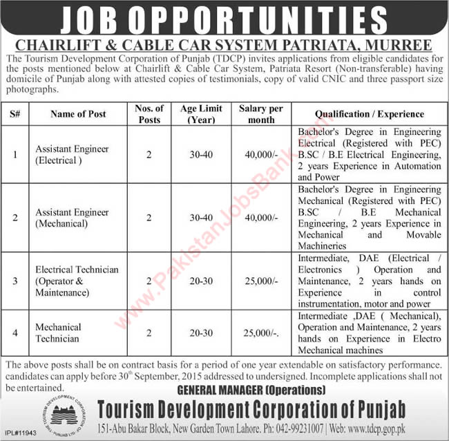 Tourism Development Corporation of Punjab Murree Jobs 2015 September TDCP Engineers & Technicians Latest