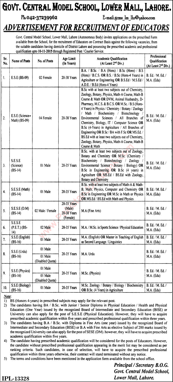 Government Central Model School Lahore Jobs 2015 October Teaching Faculty / Educators Latest