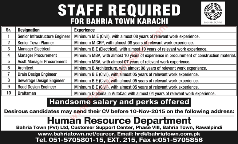 Bahria Town Karachi Jobs November 2015 Civil / Electrical Engineers, Architect & Admin Staff