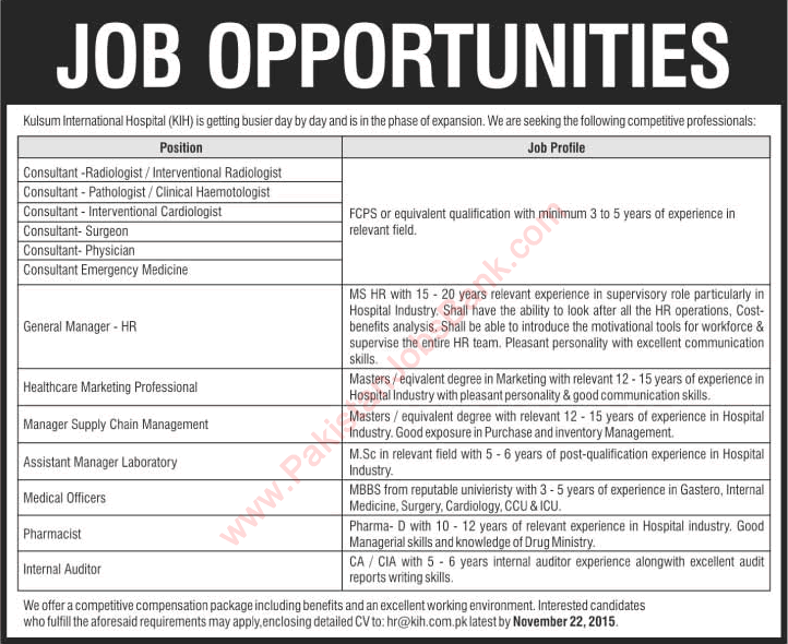 Kulsum International Hospital Islamabad Jobs 2015 November Medical Officers, Managers & Others