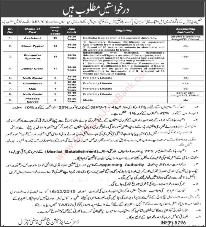 District and Session Court Chitral Jobs 2016 KPK Clerks, Computer Operators, Assistants & Others Latest