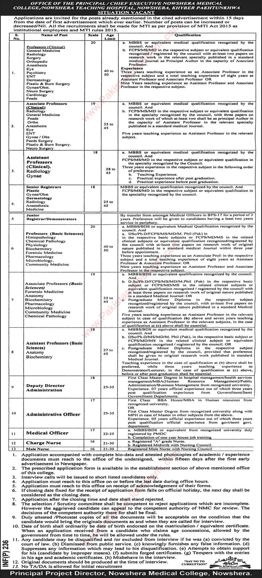 Nowshera Medical College Jobs 2016 KPK Teaching Faculty, Medical Officers, Nurses & Admin Staff Latest