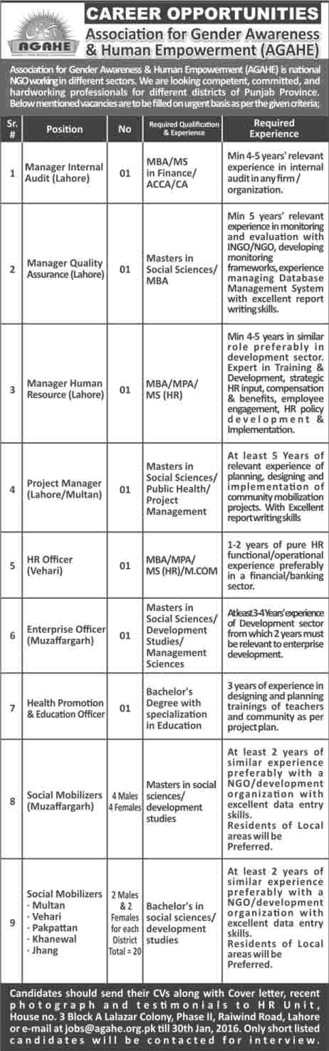 AGAHE NGO Jobs in Punjab 2016 January Social Mobilizers, Officers & Managers Latest