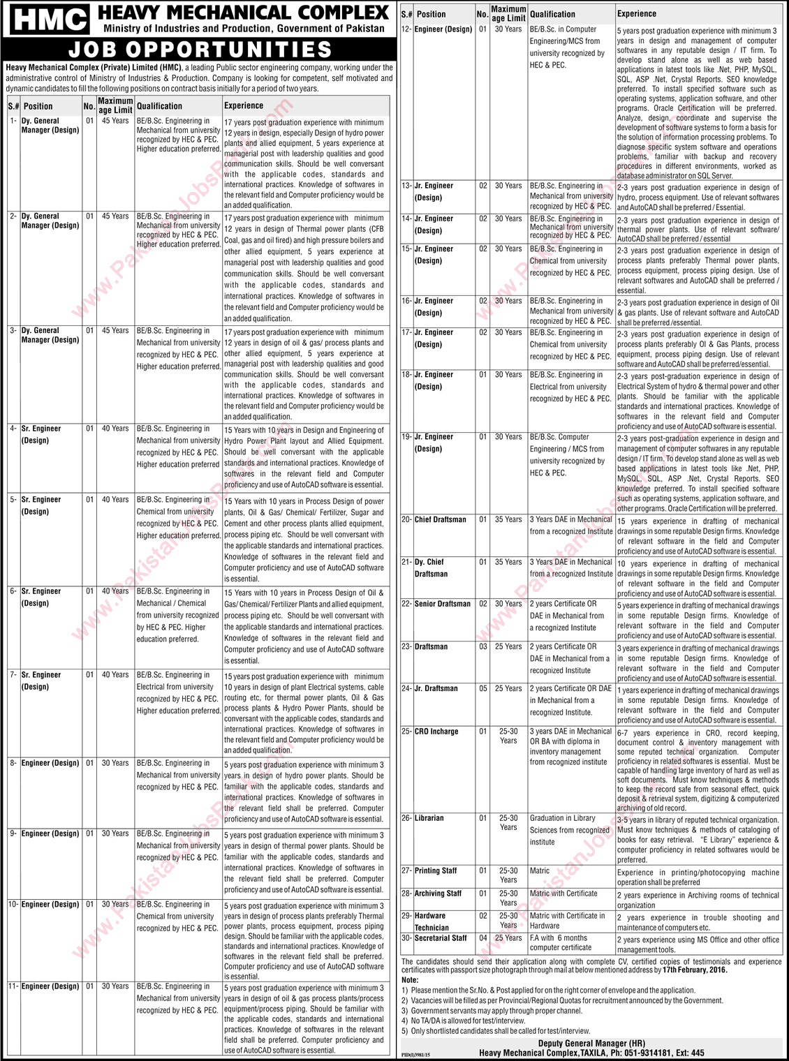 Heavy Mechanical Complex Taxila Jobs 2016 February HMC Managers, Engineers, Draftsmen & Others Latest