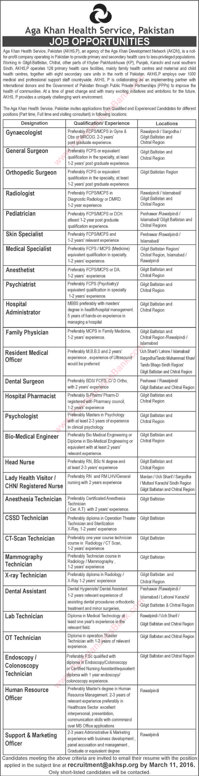 Aga Khan Health Services Pakistan Jobs 2016 February / March Specialist Doctors, Medical Technicians & Others Latest