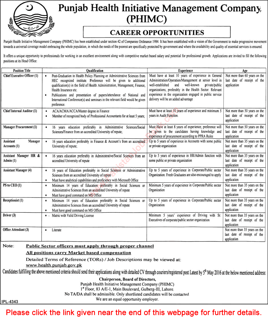 Punjab Health Initiative Management Company Jobs 2016 April PHIMC Managers, Receptionist, Drivers & Others Latest