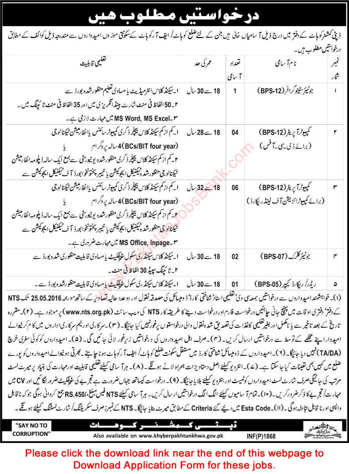 Deputy Commissioner Office Kohat Jobs 2016 April KPK NTS Application Form Computer Operators & Others Latest