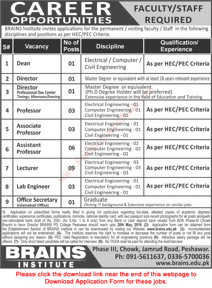 Brains Institute Peshawar Jobs 2016 May Application Form Teaching Faculty, Lab Engineers & Others Latest