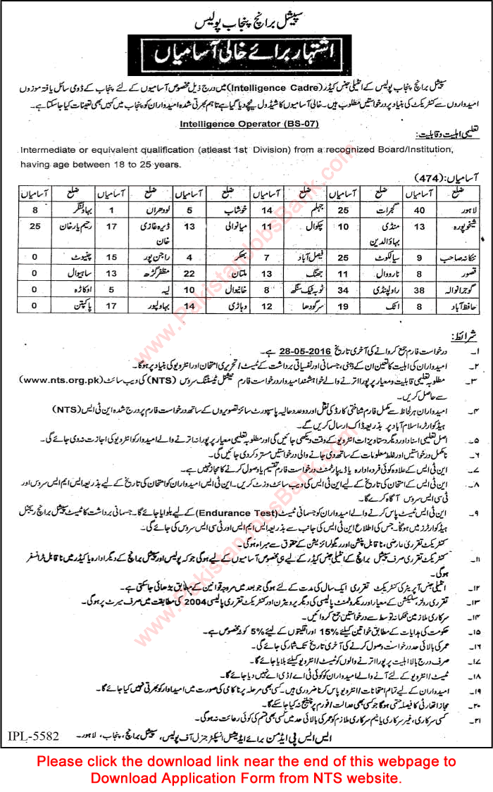 Special Branch Punjab Police Jobs 2016 May Intelligence Operators NTS Application Form Latest