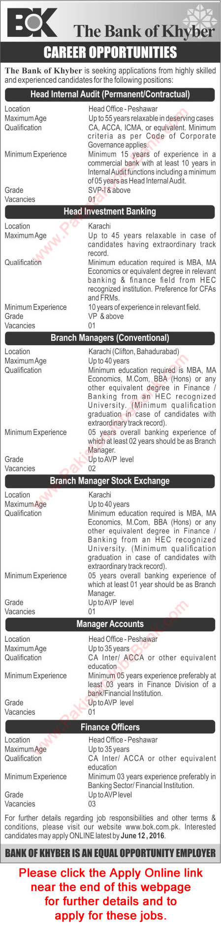 Bank of Khyber Jobs May 2016 June BOK Apply Online Finance Officers, Managers & Others Latest