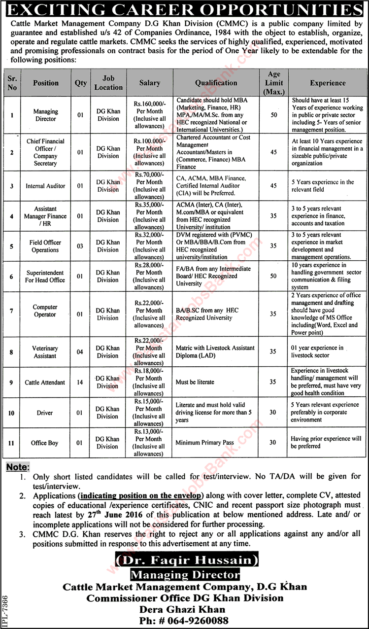 Cattle Market Management Company Dera Ghazi Khan Jobs 2016 June CMMC Cattle Attendants & Others Latest