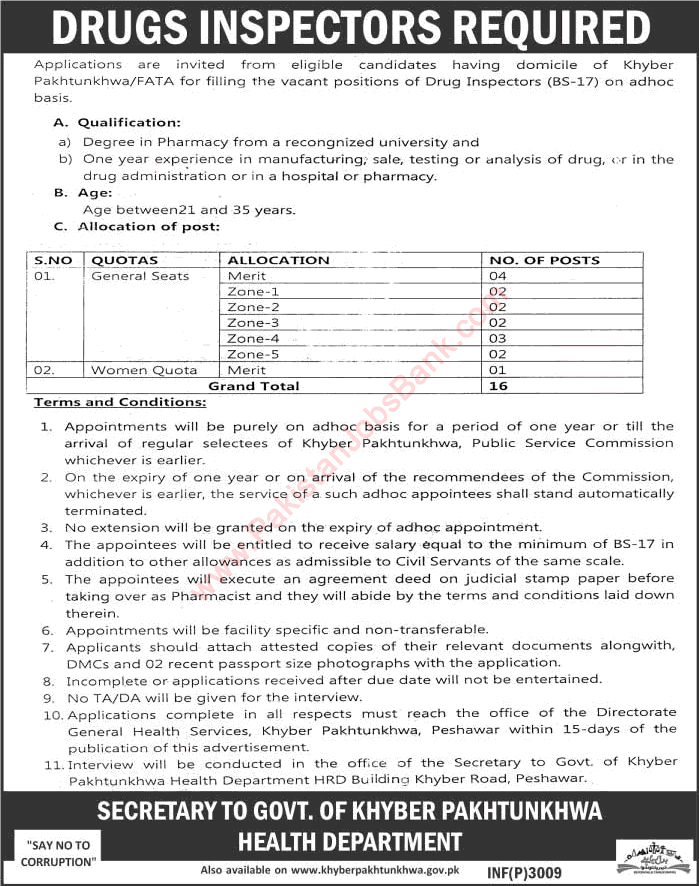 Drugs Inspector Jobs in Health Department KPK 2016 June Latest Advertisement