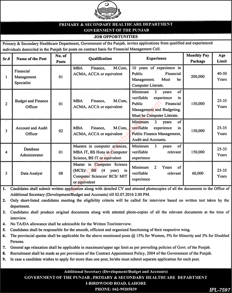 Primary and Secondary Healthcare Department Punjab Jobs June 2016 Data Analysts & Others Latest