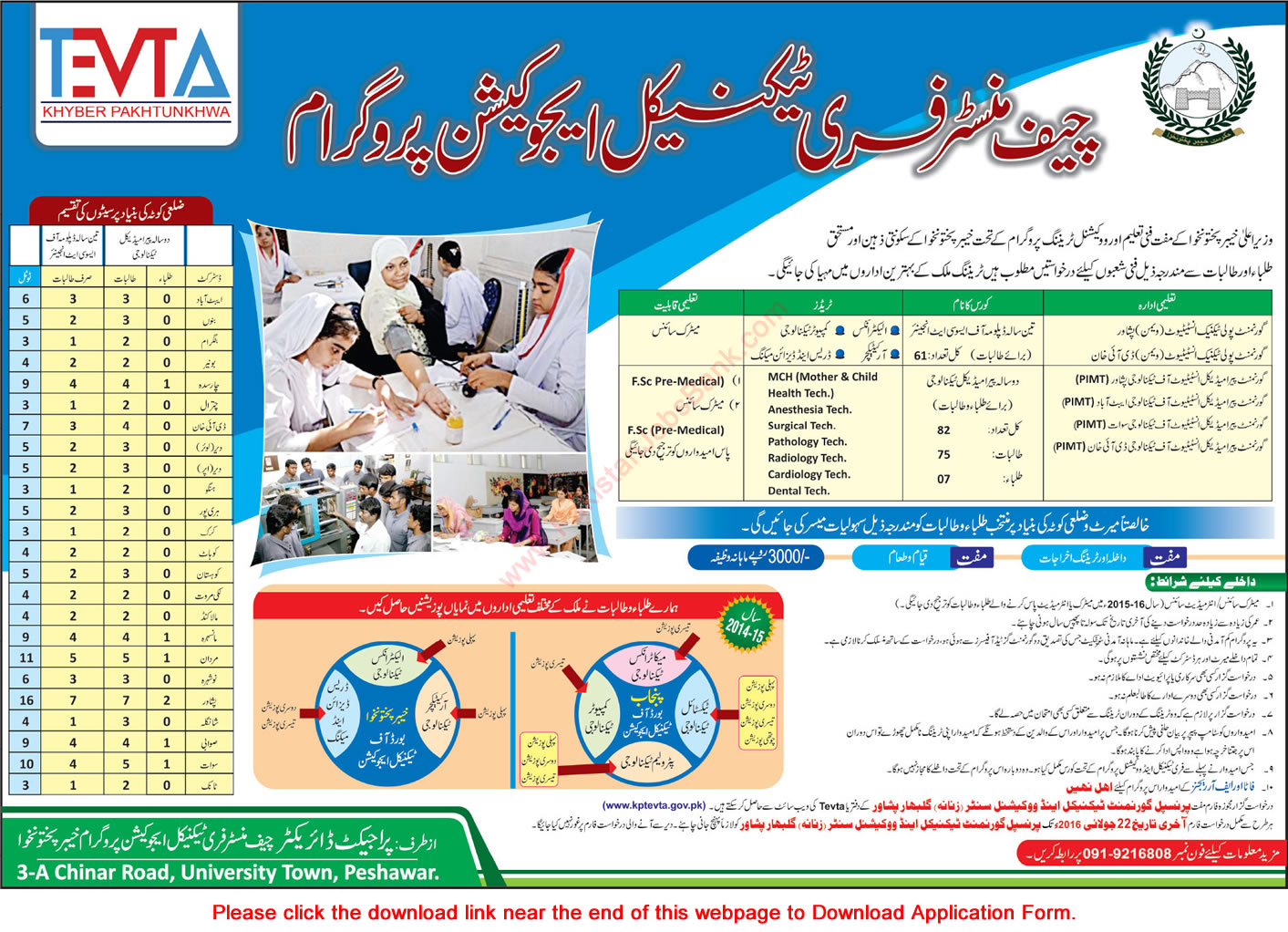 TEVTA Free Courses in KPK 2016 July Application Form Chief Minister's Free Technical Education Program Latest