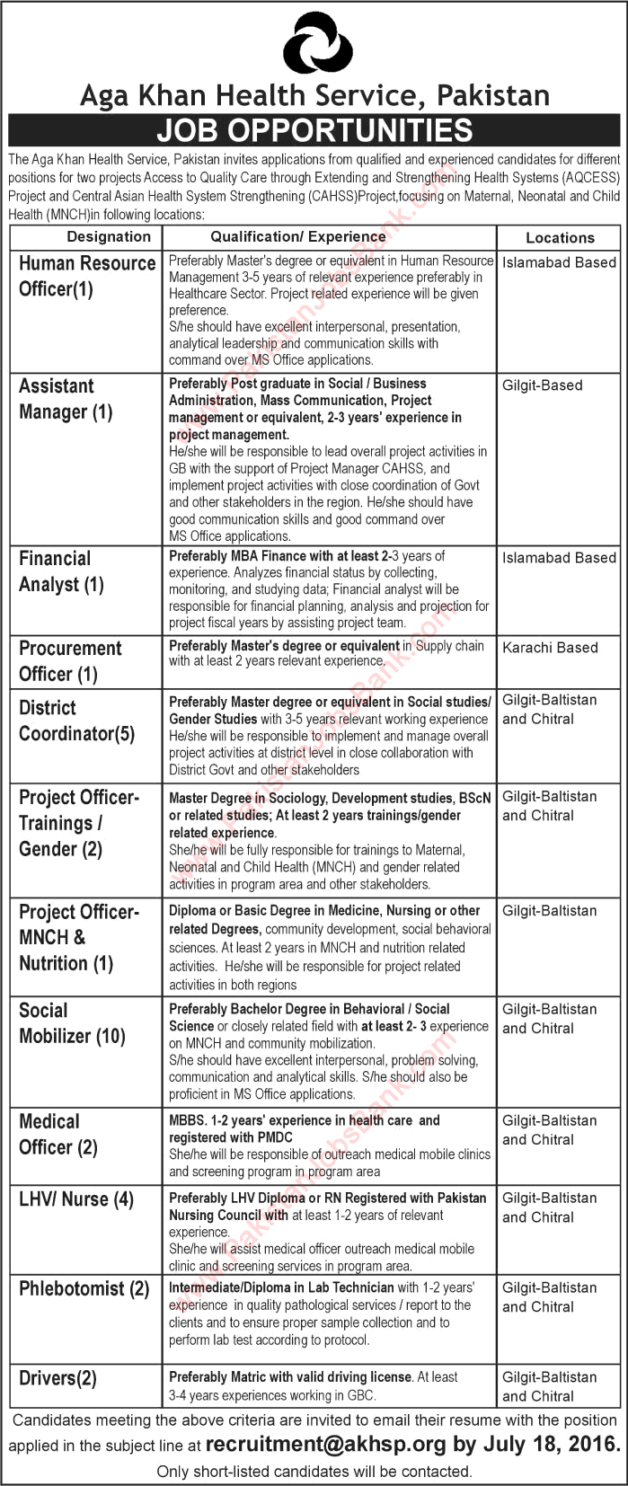 Aga Khan Health Services Pakistan Jobs July 2016 AKHS Social Mobilizers, District Coordinators & Others Latest