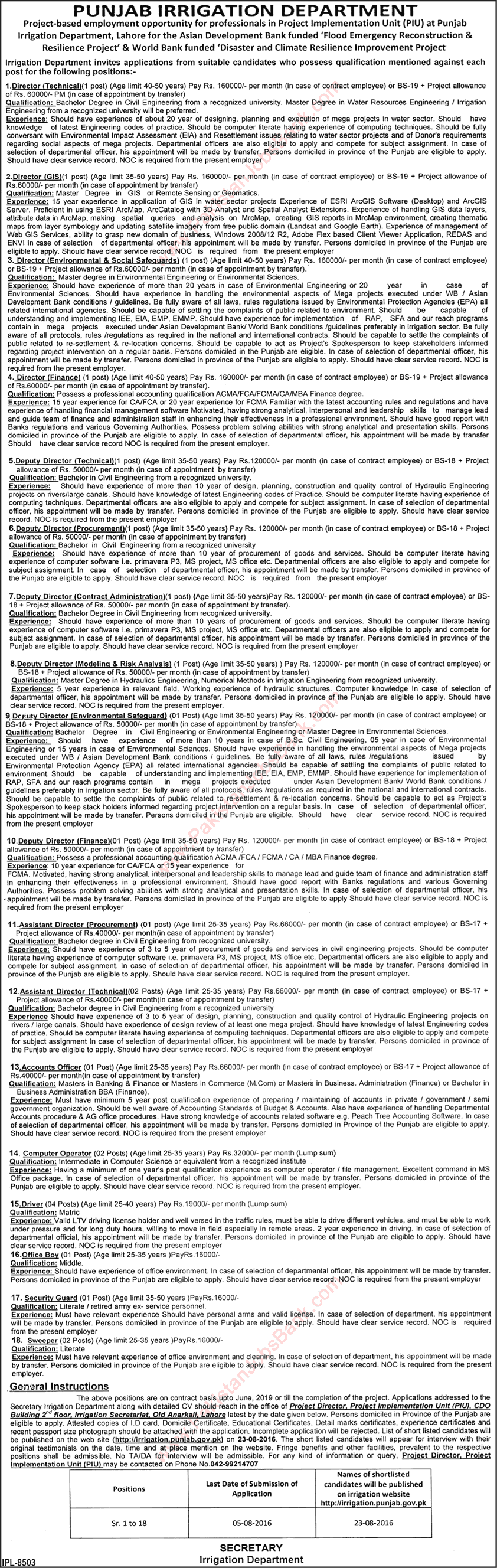 Irrigation Department Punjab Jobs July 2016 Assistant / Deputy Directors, Computer Operators & Others Latest