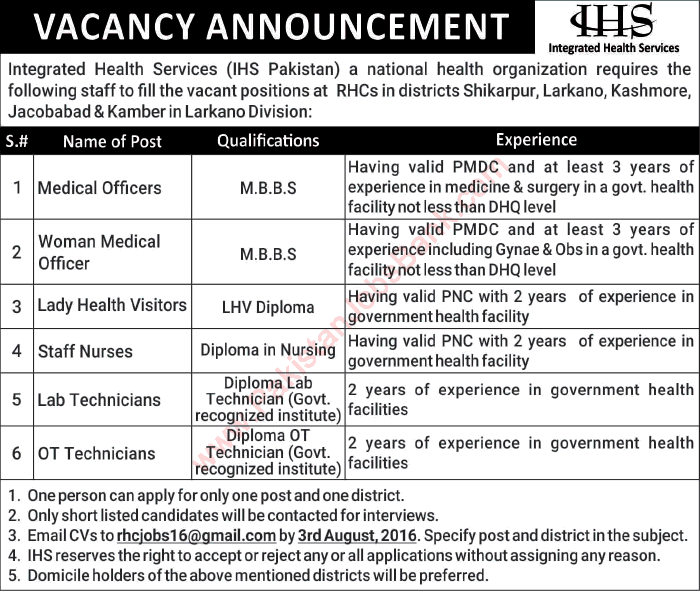 Integrated Health Services Pakistan Jobs 2016 July IHS Sindh Medical Officers, Staff Nurses & Others Latest
